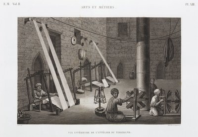 القطن والحرير ، ورشة النسيج ، مصر ، عام 1798 بواسطة غير معروف