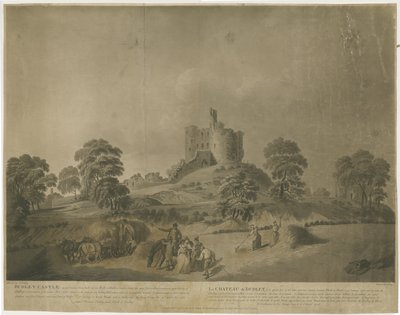 قلعة دودلي: - The Keep: Aquatint مع وصف محفور ، و [c 1793] بواسطة غير معروف