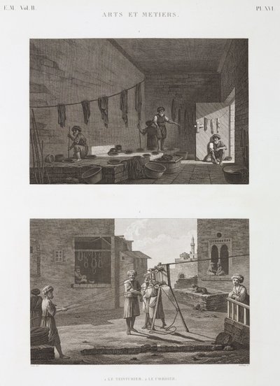 صناعة الأصباغ والأصباغ ، أعمال الصبغ وصنع الحبال ، مصر ، ج 1798 بواسطة غير معروف