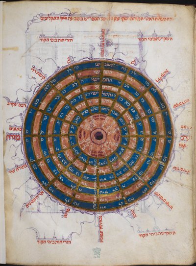أو 11796 f.57v جدول فلكي دائري (حبر وألوان على ورق) بواسطة فنان غير معروف