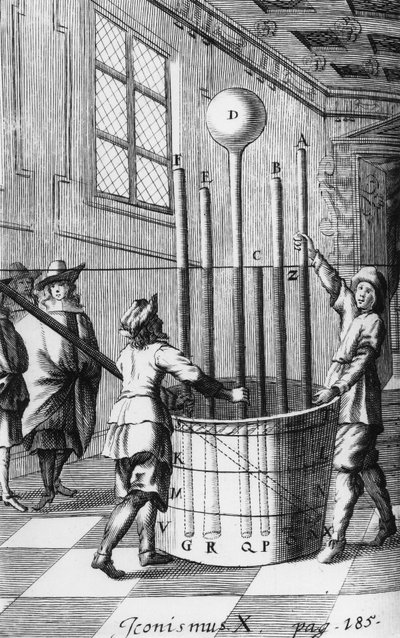 الفيزياء ، التجارب ، تجربة بارومتر Torricelli PRE-1800 بواسطة غير معروف