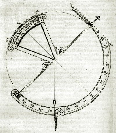 لوحة مأخوذة من "Armonia Astronomica et Geometrica, quattro trattati ne 