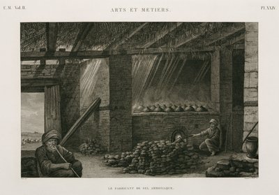 عملية التصنيع الكيميائي ملح الأمونيا ، مصر ، ج 1798 بواسطة غير معروف