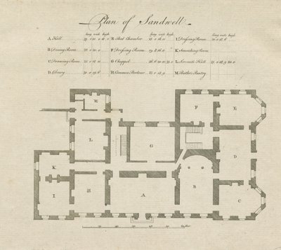 Sandwell Park - Plan of Hall: engraving، nd [؟ 18th cent] بواسطة غير معروف