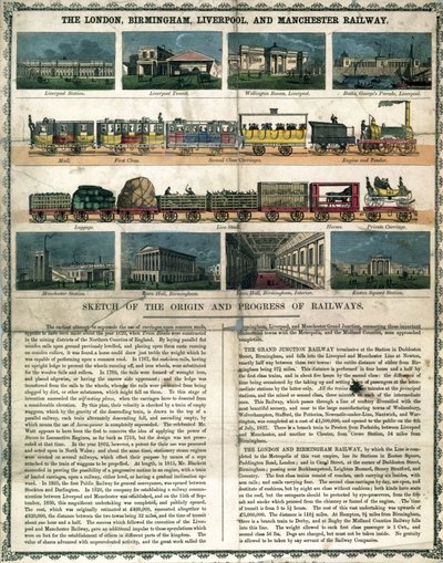 سكة حديد لندن وبرمنغهام وليفربول ومانشستر ج 1860 من نشرة توضيحية لأحجية الصور المقطوعة بواسطة غير معروف
