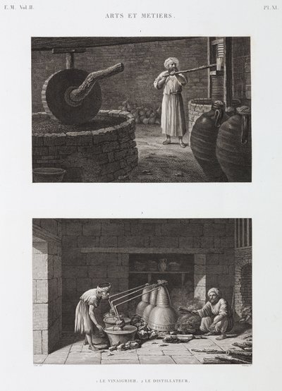الخل صانع ومقطر الخل ، مصر ، ج 1798 بواسطة غير معروف