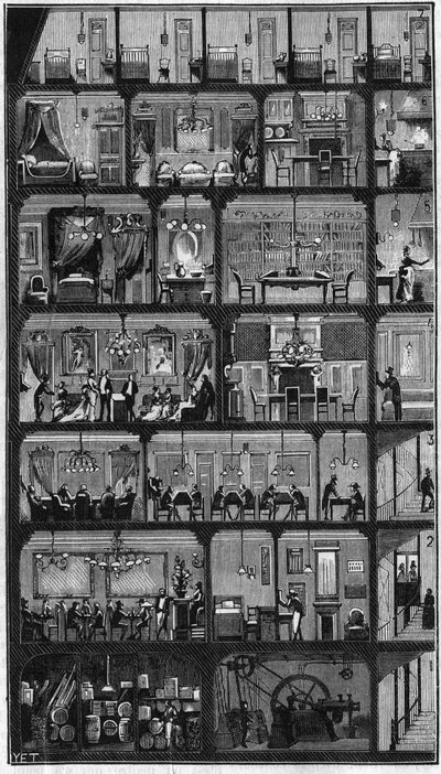 الإقامة في باريس - المقطع العرضي لمبنى Haussmann في باريس عام 1885. في الطابق العلوي الغرف الجيدة وفي الطوابق الأخرى والمكاتب والشقق وغرفة الاستقبال (الاجتماعات). نقش في "" La Nature. مراجعة العلوم وتطبيقاتها على بواسطة فنان غير معروف