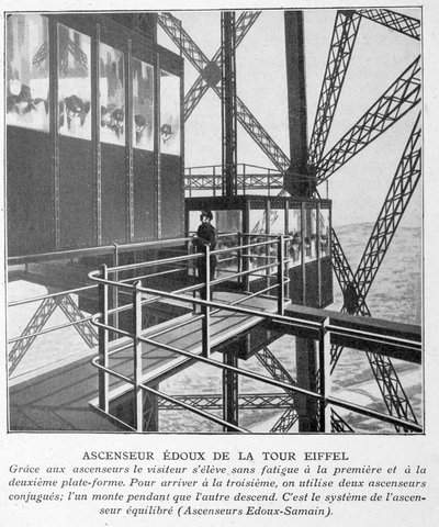 Edoux Elevator of the Eiffel Tower بواسطة فنان غير معروف