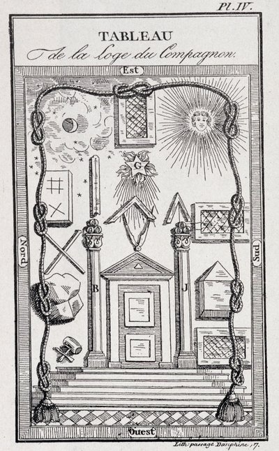 Emblem of the Companion Lodge - في "" التاريخ والحياة والأخلاق والفضول "بقلم جيه غراند كارتريت بواسطة فنان غير معروف