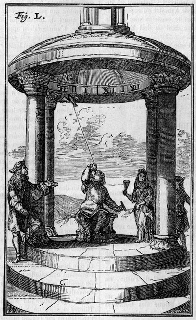 الساعة المغناطيسية ، بعد Dalence (1687). نقش في "" الطبيعة: مراجعة العلوم وتطبيقاتها في الفنون والصناعة "في ٧ سبتمبر ١٨٩٥. بواسطة فنان غير معروف