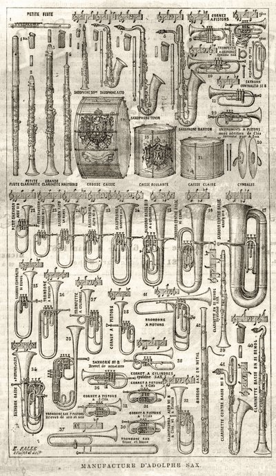 تصنيع أدولف (أدولف) ساكس مخترع الساكسفون (1814-1894). نقش في "الكون اللامع" من عام 1867. بواسطة فنان غير معروف