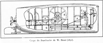 لوحة تمثل الغواصة (الغواصة الميكانيكية حلزونية) Brandtaucher بواسطة Wilhelm Bauer (1822-1875) بواسطة فنان غير معروف
