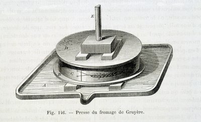 Presse à gruyère - في "" عجائب الصناعة "للويس فيغير بواسطة فنان غير معروف