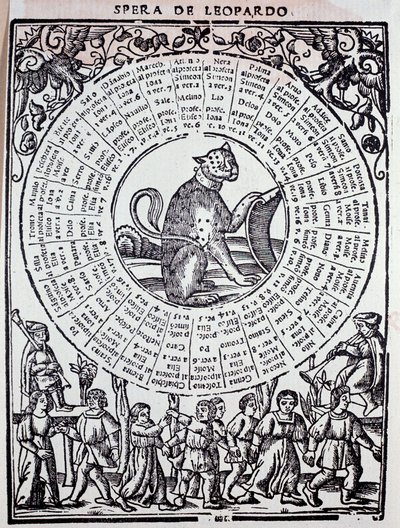 Sphere du Leopard "" Triomphe de la fortune "(انتصار الحظ) بقلم Sigismondo Fanti (القرن السادس عشر) 1526 البندقية ، مكتبة المريخ بواسطة فنان غير معروف