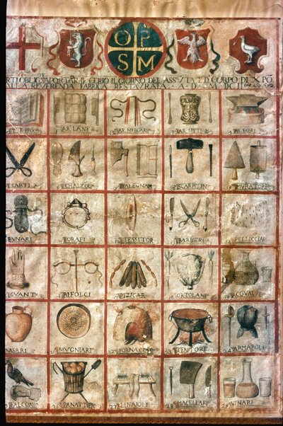 Symbols of the arts in the city. Corporation table بواسطة فنان غير معروف