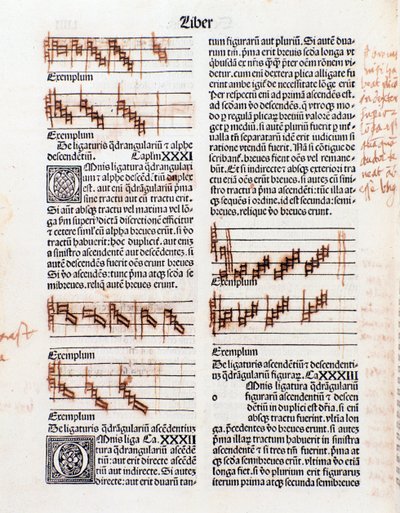 صفحة نصية وشروح مخطوطة من كتاب The Art of Music بقلم Guillaume Despuig بواسطة فنان غير معروف