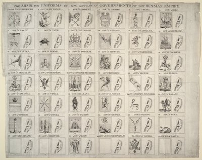 Armoiries et uniformes des differentents gouvernorats de l