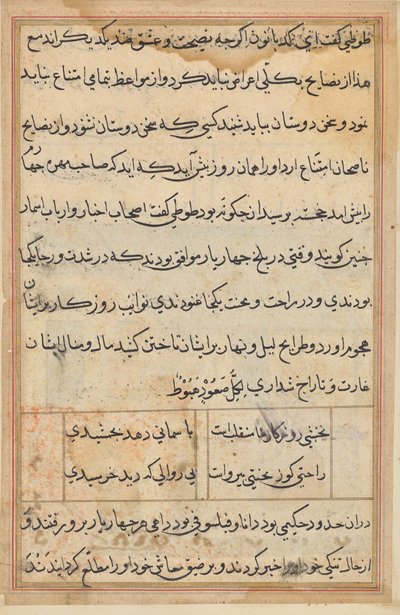 صفحة من حكايات ببغاء (توتي-ناما): صفحة نصية بواسطة فنان غير معروف