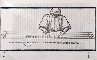 الصفحة مأخوذة من Musica Theorica بواسطة Ludovico Foliani (نقش بواسطة فنان غير معروف