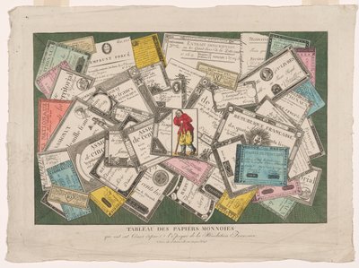 صورة من التعيينات الثورية (Tableau des papiers monnoies qui ont eut cours depuis l
