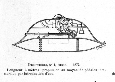لوحة تمثل الغواصة Drzewiecki 1 ، غواصة دواسات صممها المخترع والمهندس ستيفان ك. Drzewiecki (1844-1938). 1877 تقريبًا بواسطة فنان غير معروف