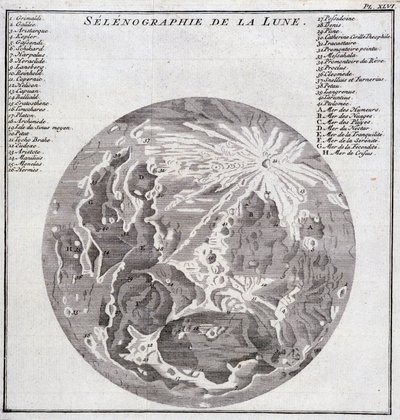 Selenography of the Moon - في "" رحلة تاريخية لأمريكا الجنوبية بواسطة وسام ملك إسبانيا من قبل دون جورج جوان ودون أنطوان دي أولوا "" ، T.2 ، في CA Jombert ، Librairie du Roi ، باريس بواسطة فنان غير معروف