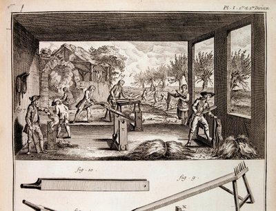 ثقافة القنب - في "Encyclopedie" بقلم دينيس ديدرو وجان لو روند دالمبيرت بواسطة فنان غير معروف