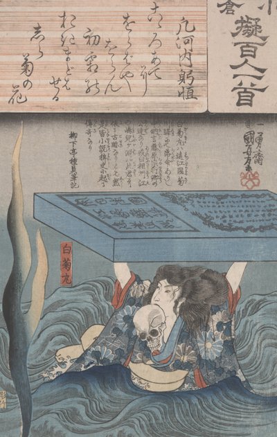 تقليد أوغورا لمئات الشعراء بواسطة Utagawa Kuniyoshi