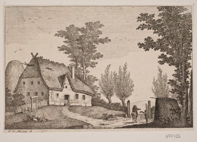 منظر جمالي بواسطة W.A. Müller
