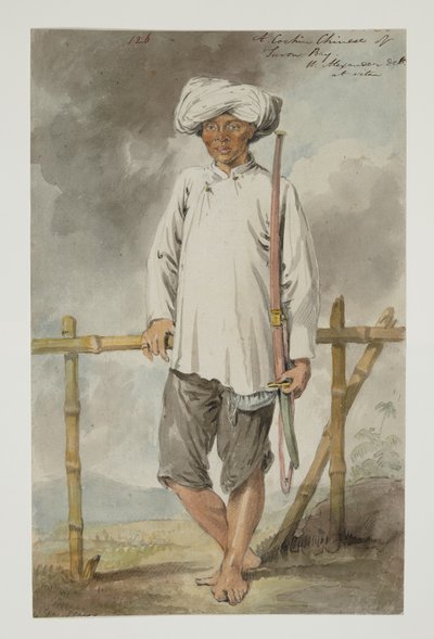 ويسترن ديجيتال 961 f.126 بواسطة وليام الكسندر