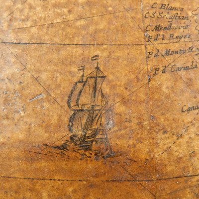 العالم الأرضي الإنجليزي المبكر ، c.1673 بواسطة وليام بيري
