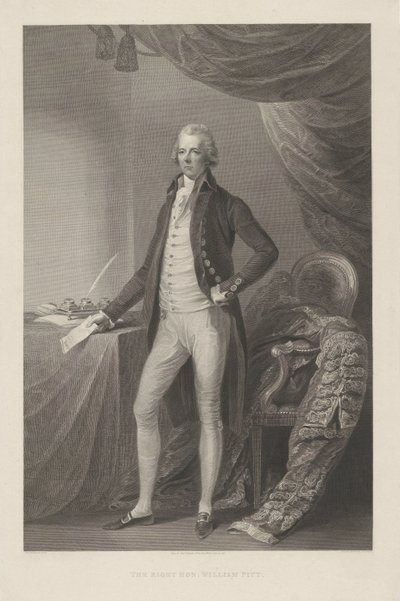 Portret van William Pitt الحق هون. وليام بيت (العنوان على الكائن) بواسطة توماس غينزبورو