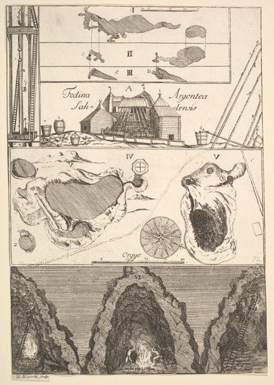 Fodina argentea Sahlensis - منجم فضي في سالا - أنا من Aubry de La Mottrayes Tra ...، 1723-24. بواسطة وليام هوغارث