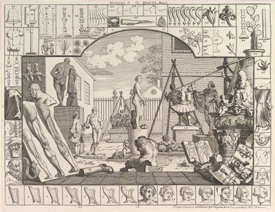 تحليل الجمال ، اللوحة 1 ، 5 مارس 1753. بواسطة وليام هوغارث