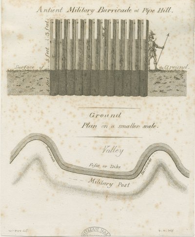 Pipehill - الحواجز العسكرية: النقش ، بدون تاريخ [1749-1823] بواسطة وليام بيت