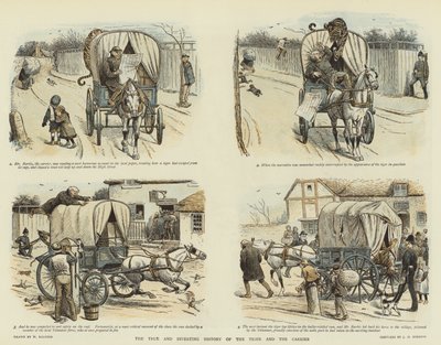 التاريخ الحقيقي والمحوّل للنمر والناقل (chromolitho) بواسطة وليام رالستون