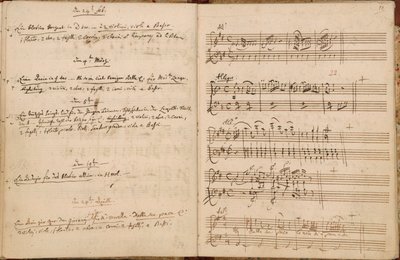 الصفحات من 24 فبراير إلى 24 أبريل 1788 من كتالوج أوتوجراف موزارت الموضوعي بواسطة فولفغانغ أماديوس موزارت