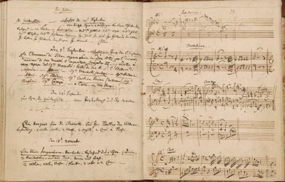 صفحات من كتالوج Mozart الموضوعي (قائمة بجميع أعمالي) بواسطة فولفغانغ أماديوس موزارت