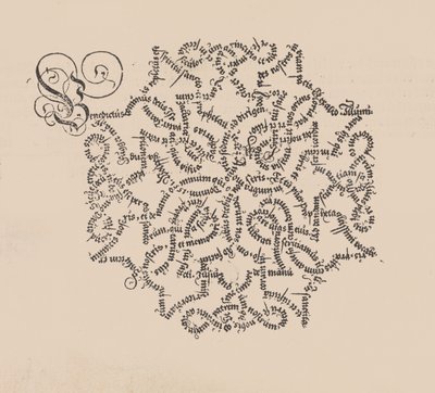 كتب مانشرلي شونر نموذجًا مفيدًا وراسخًا كتابًا مفيدًا وجيدًا ... ، 1553. بواسطة وولفجانج فجر