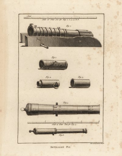 Ancient artillery pieces: an ancient gun 1, pieces of ancient perriers 2,3,4, a Spanish gun used by the Armada made of copper lead and iron 5, and a gun made of copper lead and iron 6 بواسطة ريتشارد (بعد) داد