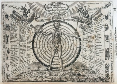 Astrological chart بواسطة فريدريك (المرتبط ب) بارنارد