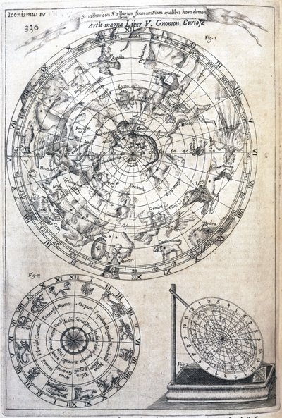 Astrological chart بواسطة فريدريك (المرتبط ب) بارنارد