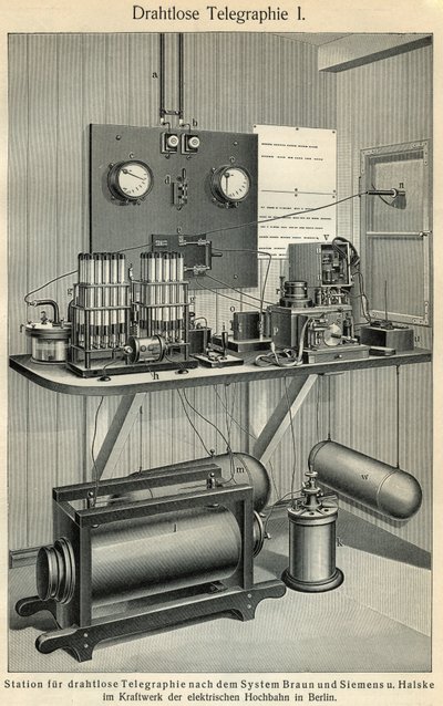 Progress of telecommunications: science and technology board representing an old telegraph station. Illustration taken from “” Meyers Grosses Konversations - Lexikon””” 1904. Bibliographers Institut, Leipzig und Wien بواسطة فرديناند جورج والدمولر