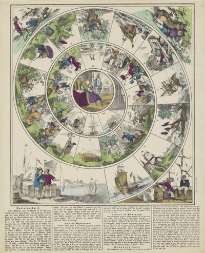 Robinson-Spiel / Jeu de Robinson / Giuoco al Robinson / Robinson-spel (العنوان على الكائن) بواسطة شركة جوزيف شولز
