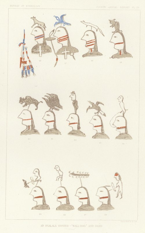 An Ogalala Roster - Wall-Dog and Band بواسطة المدرسة الأمريكية