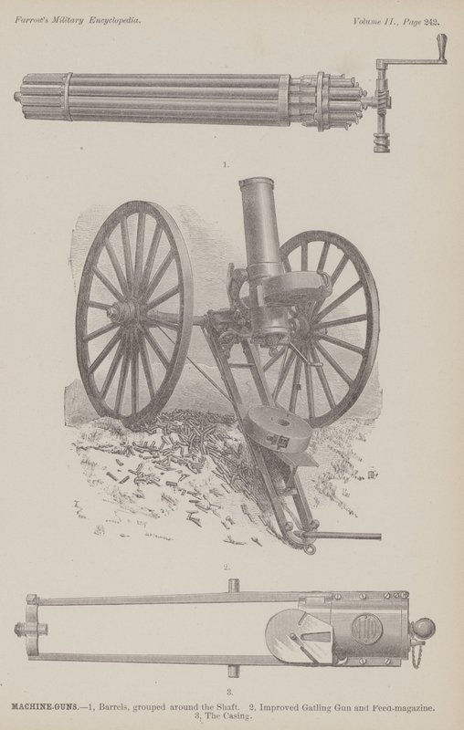 Machine-Guns (engraving) بواسطة المدرسة الأمريكية
