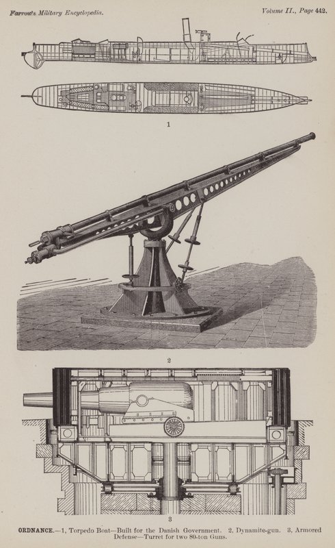 Ordnance (engraving) بواسطة المدرسة الأمريكية