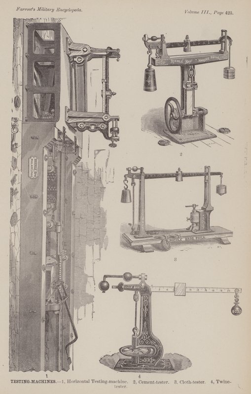 Testing Machines (engraving) بواسطة المدرسة الأمريكية