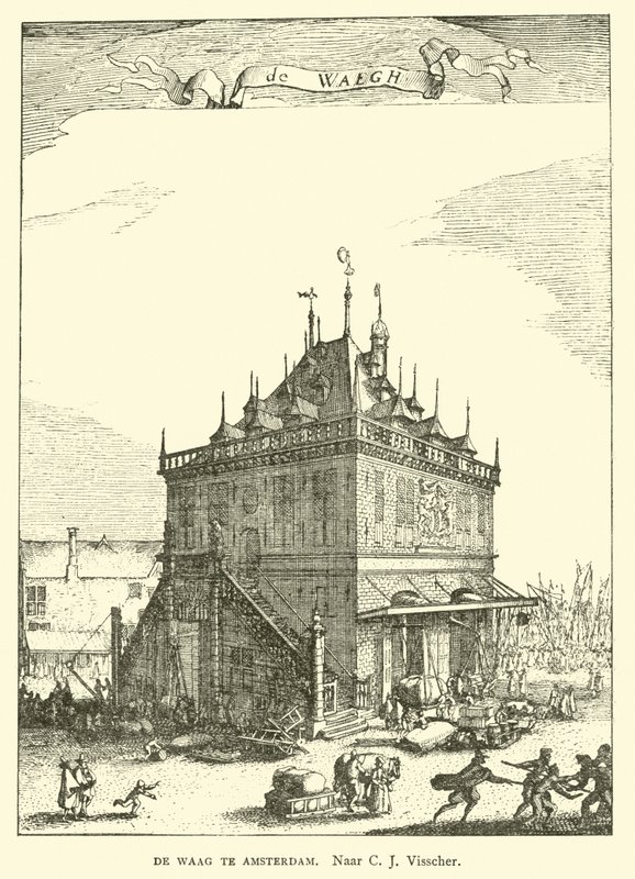 Waag (منزل وزن) أمستردام بواسطة كلايس جانز فيشر