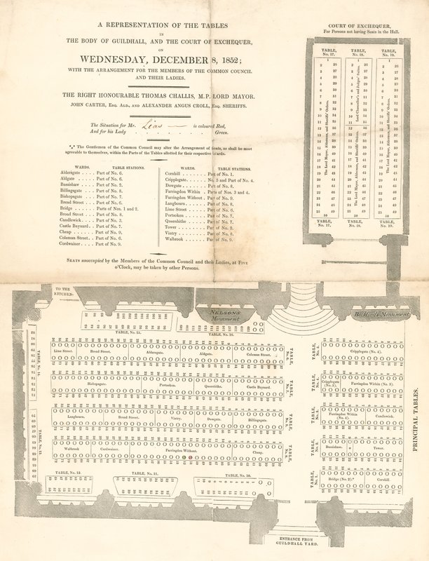 تمثيل للجداول في Guildhall ، لندن ، في 8 ديسمبر 1852 بواسطة مدرسة اللغة الإنجليزية